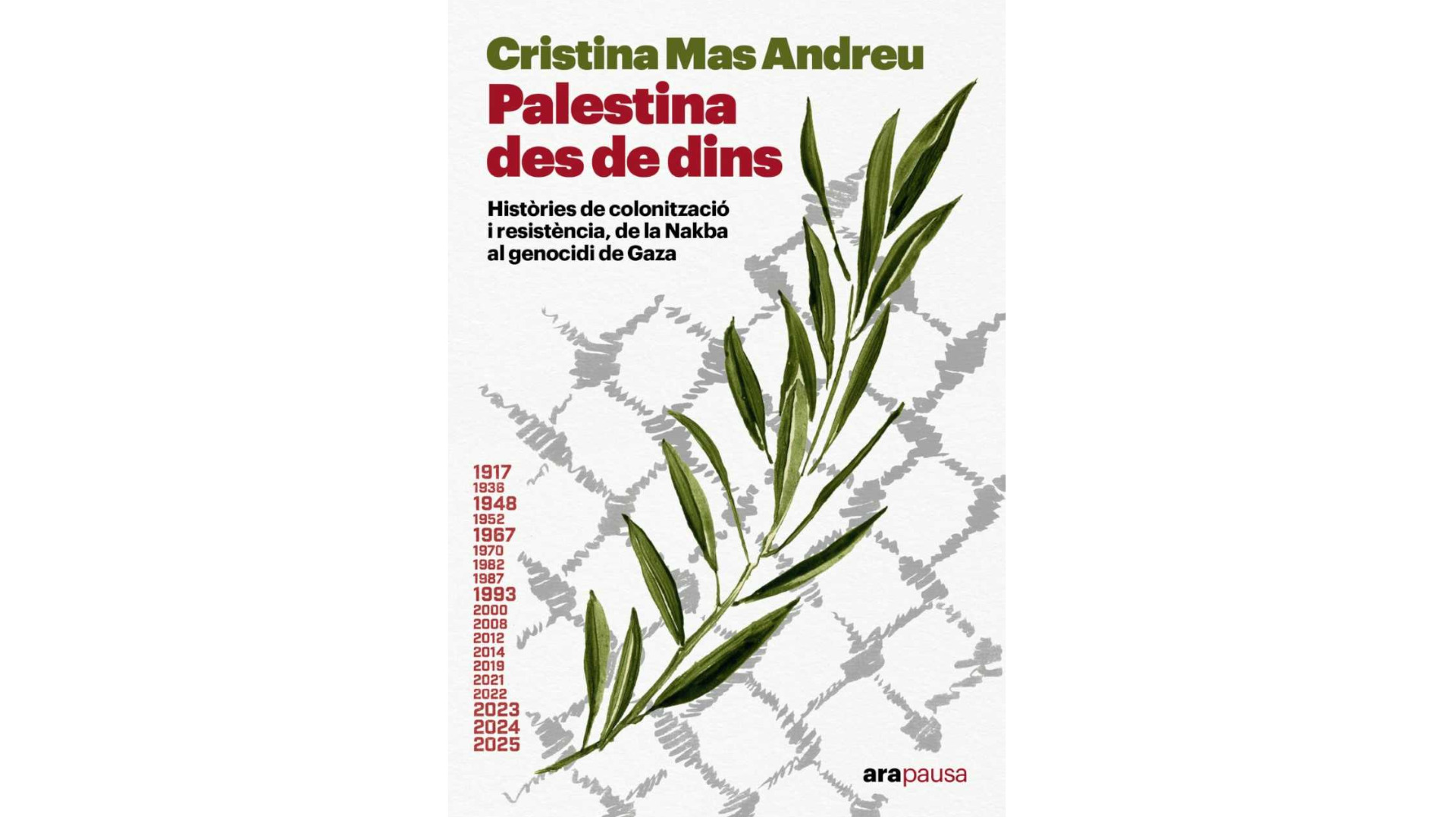 Presentació del llibre “Palestina des de dins”